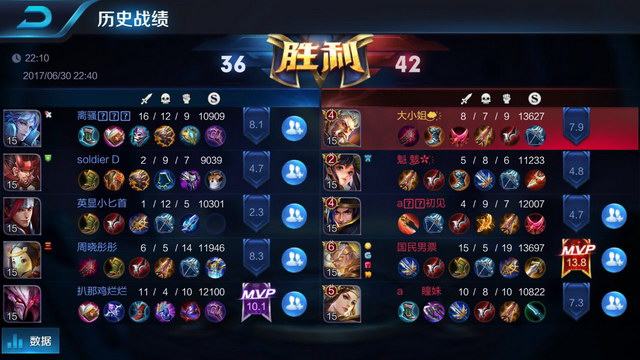 竞争形势与 竞争形势与