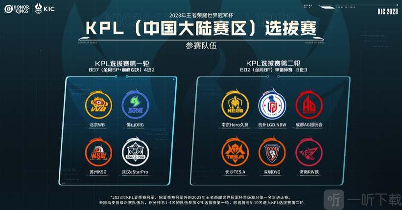 数据好看 数据好看