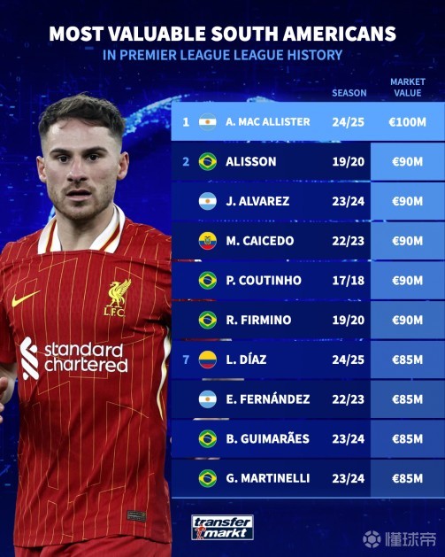 战术减法 战术减法