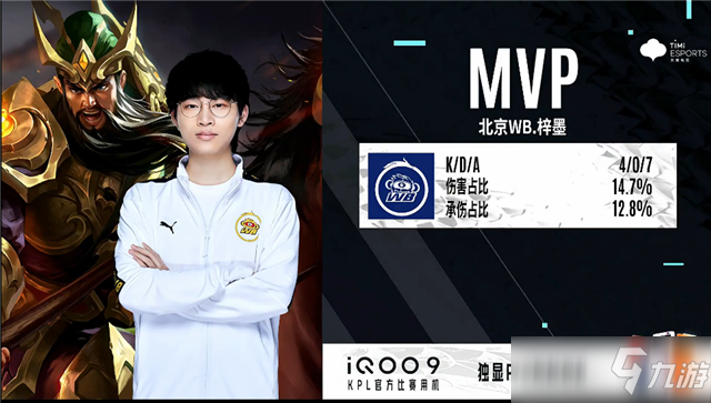 团队的规范 团队的规范