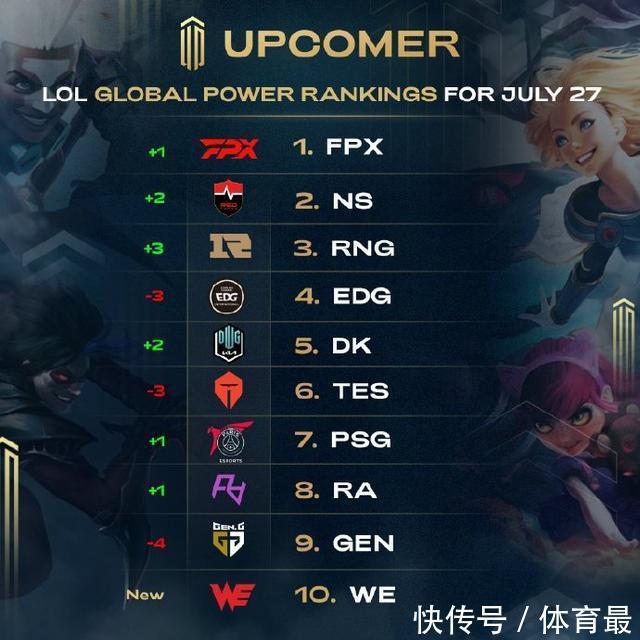 P叙事中常 P叙事中常