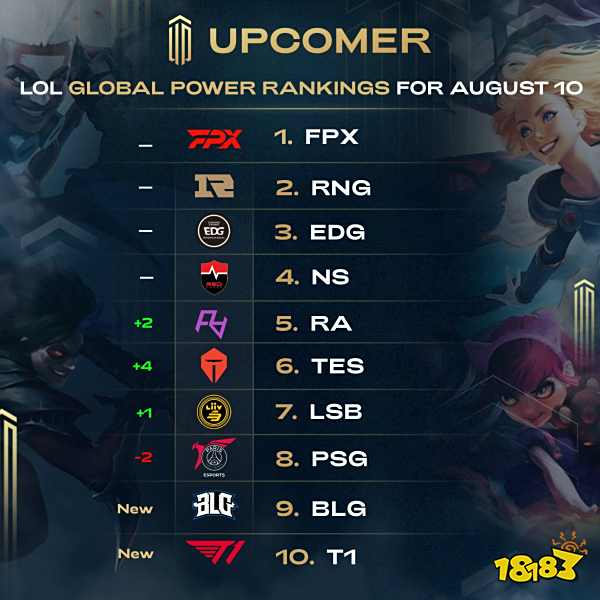 本报告围绕 本报告围绕