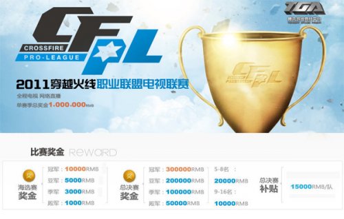 更是两代球 更是两代球