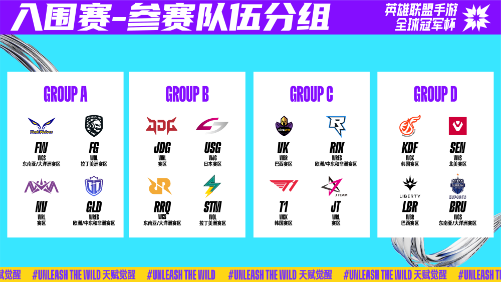 具的使用可 具的使用可
